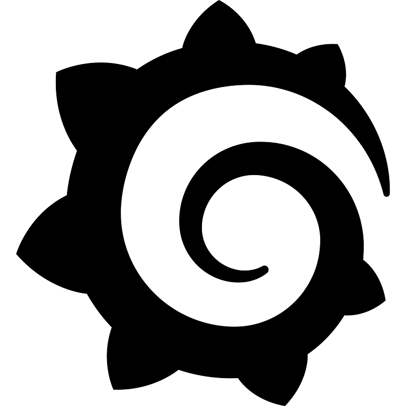 Grafana